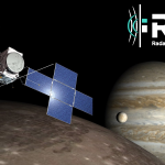 JUICE-RIME – JUpiter ICy moons Explorer, Radar for Icy Moon Exploration